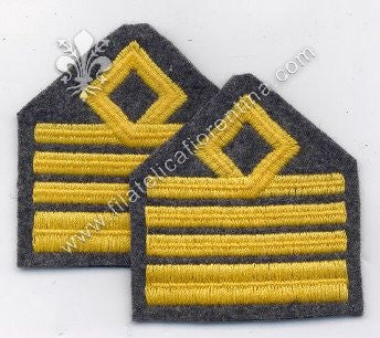 Gradi da Console della Milizia Volontaria Sicurezza Nazionale