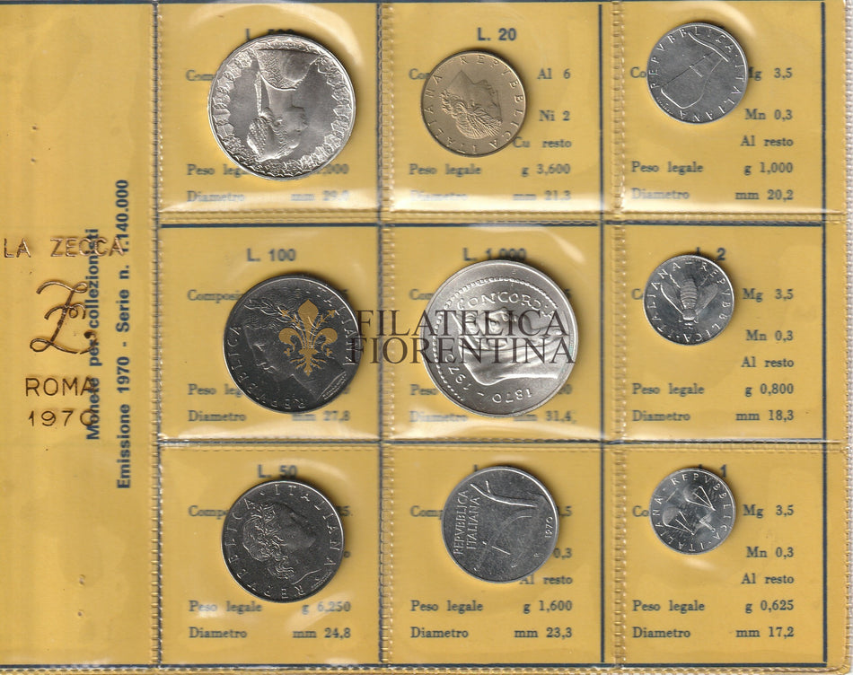 1970 - Confezione Zecca Italia - Tiratura 1.140.000